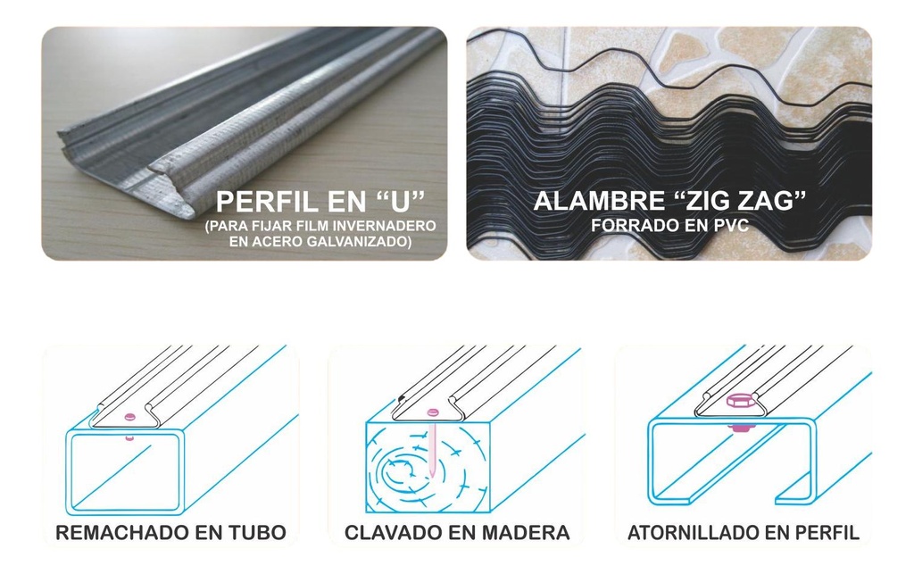 ALAMBRE ZIG ZAG FORRADO EN PVC 2M